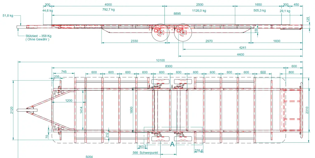 Design criteria for caravan stability