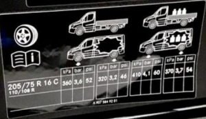 when you change your caravan tyre you should know the Proper tyre size, type and load capacity 